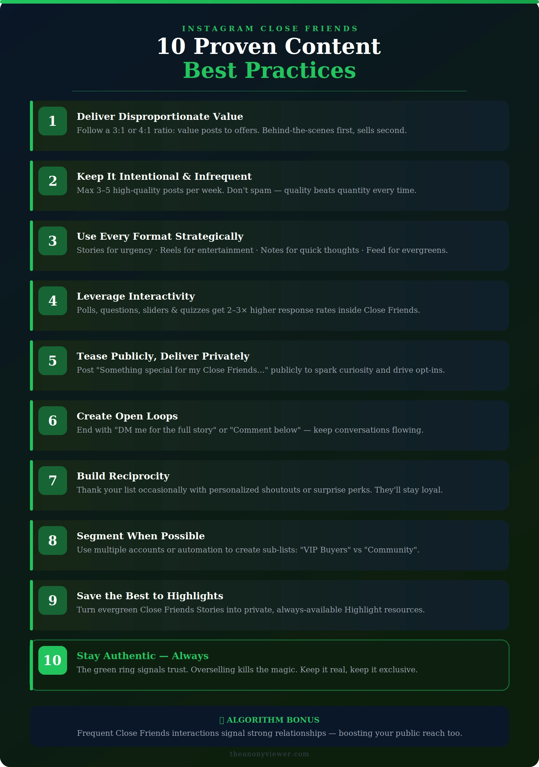 10 proven best practices for Instagram Close Friends content strategy