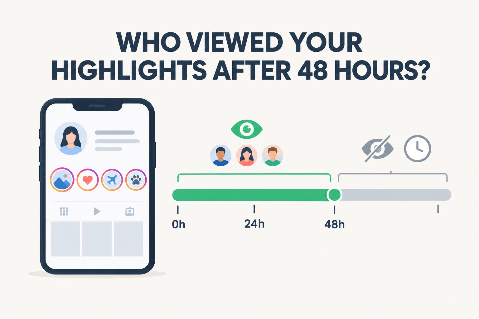 Can You See Who Viewed Instagram Highlights After 48 Hours? (2026)