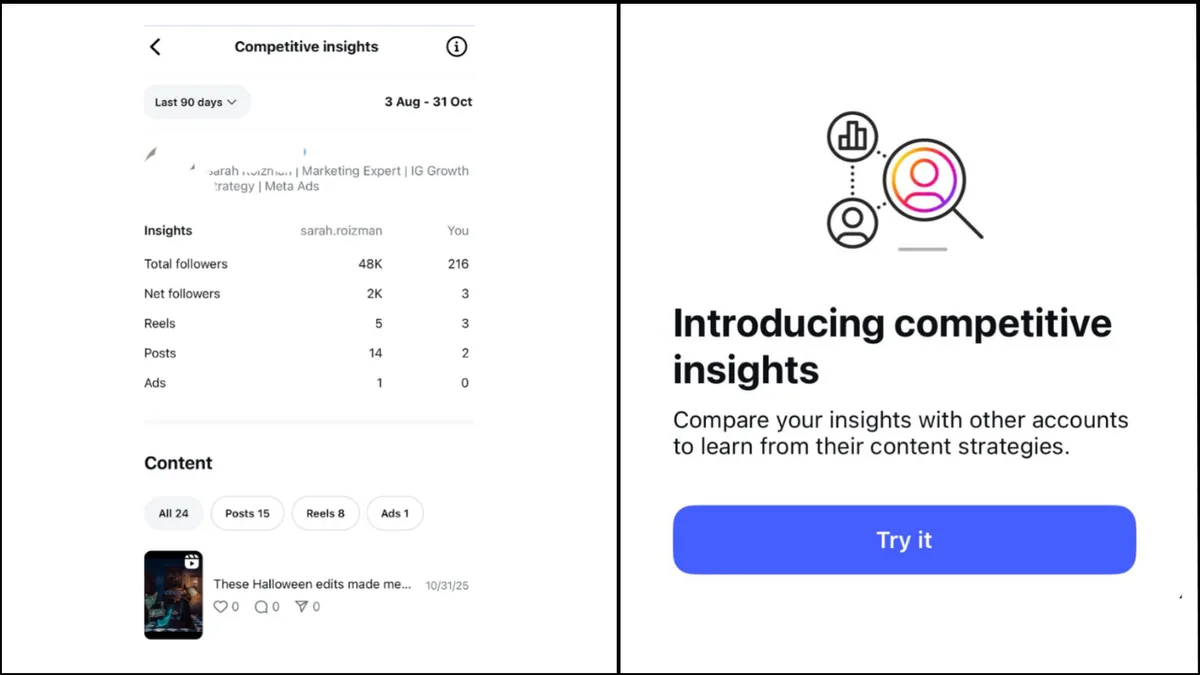 Instagram's Native Competitive Insights Tool to analyze within instagram dashboard